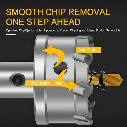 3/4 Inch Carbide Hole Saw Kit – Heavy Duty Tungsten Carbide Tipped Hole Saw Drill Bits with Titanium-Plated Pilot Bits for Stainless Steel, Wood, and Sheet Metal Cutting, 3PCS in Saudi Arabia