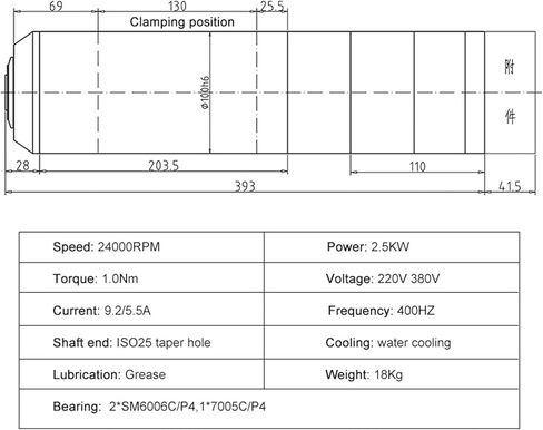 محرك المغزل 2.5KW ATC 220 فولت ISO25 24000 دورة في الدقيقة 400 هرتز (220 فولت) in Saudi Arabia