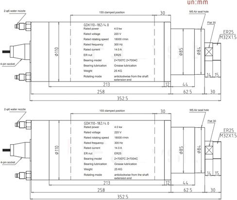 المغزل عزم الدوران المستمر GDK110-18Z-4KW 220 فولت 380 فولت تشاك ER25 400 هرتز 18000 دورة في الدقيقة (220 فولت) in Saudi Arabia