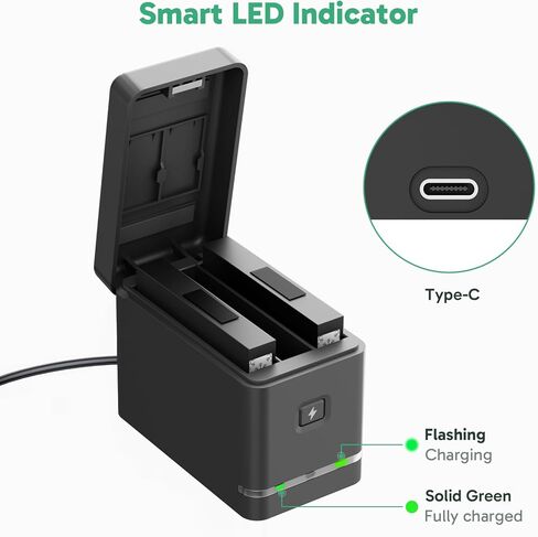 2 x 1350mAh Rechargeable Cold-Resistant Battery with 3-Channel Charger Case for AKASO 360 Camera, MicroSD Card Storage Slots in Saudi Arabia