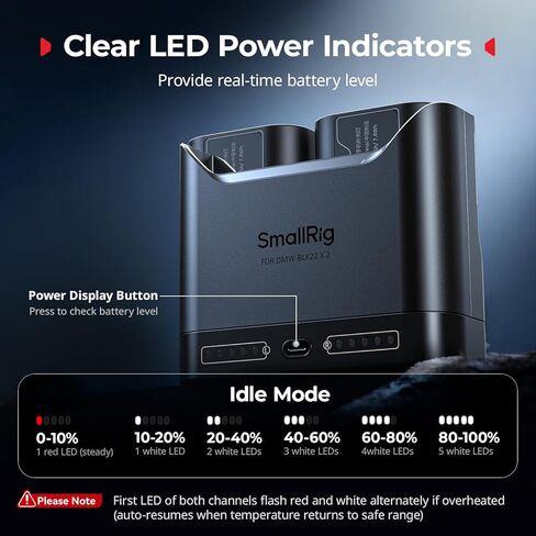 مجموعة بطارية كاميرا SMALLRIG DMW-BLK22 لباناسونيك، شاحن مزدوج الفتحة 22.5 وات مع بطاريات 1940 مللي أمبير في الساعة، متوافق تمامًا مع باناسونيك لوميكس GH5، GH5 II، GH6، GH7، S5، S5 II/IIIX، S9، G9 II in Kuwait