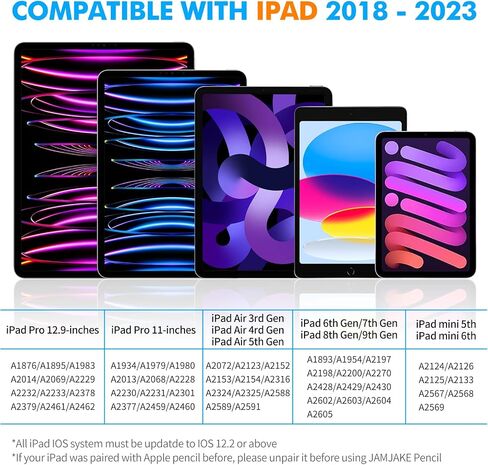 قلم ستايلس لجهاز iPad مع شحن لاسلكي مغناطيسي، لقلم Apple الجيل الثاني متوافق مع iPad Pro 11 في 1/2/3/4، iPad Pro 12.9 في 3/4/5/6، iPad Air 4/5، iPad Mini 6... in Saudi Arabia