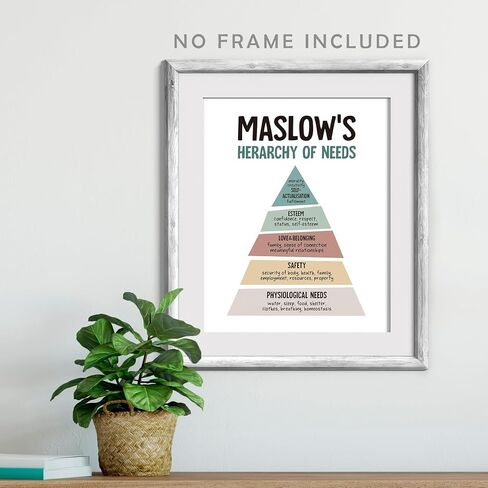 Mental Health Poster, Maslow'S Hierarchy Of Needs Wall Art, Psychology Therapy Office Decor, Counseling Office Must Haves, Positive Quote Wall Art, School Counselor Supplies, 8x10 Inch Unframed in Saudi Arabia