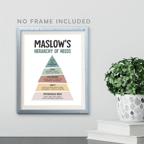 Mental Health Poster, Maslow'S Hierarchy Of Needs Wall Art, Psychology Therapy Office Decor, Counseling Office Must Haves, Positive Quote Wall Art, School Counselor Supplies, 8x10 Inch Unframed in Saudi Arabia