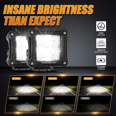 Auxbeam 3 Inch Amber Off-Road Light Cover, Waterproof Polycarbonate Protective Lens for LED Cube Lights Driving Fog Light in Saudi Arabia