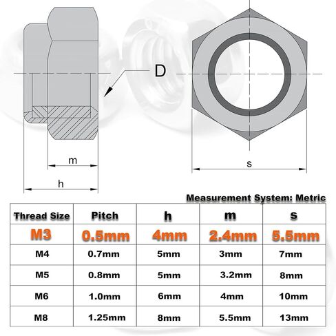 120 قطعة M3 Locknuts متري من النايلون إدراج عرافة قفل المكسرات الذاتي قفل النايلون إدراج M3x0.5mm 304 الفولاذ المقاوم للصدأ الذاتي قفل 5.5 مللي متر عرافة الجوز سائق الجوز الصغير لدواسات الدراجة RC طابعة ثلاثية الأبعاد in Kuwait