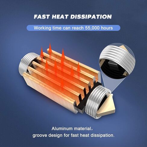 LBRST DE3175 لمبة LED 31 مم لمبة LED اكليل 6000K 12V شرائح بيضاء فائقة السطوع CANBUS 6SMD، لمبة LED DE3022، لمبة LED DE3021، لمبة LED 6428 لخريطة القبة الداخلية لأضواء شحن صندوق السيارة، حزمة من 4 in Kuwait