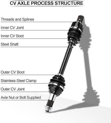 محور السيرة الذاتية الخلفي الأيسر/الأيمن 2009-2014 لياماها أشيب 550,2007-2013 لياماها أشيب 700,2017-2021 لياماها كودياك 700,2016 لياماها كودياك 700K 28P-2510F-00-00 28P-2530V-00-00 28P -2518E-10-00 in Kuwait