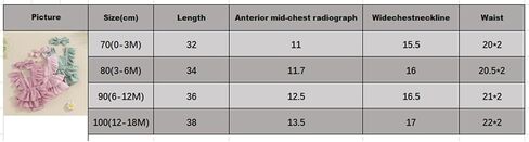 Yoawdats Newborn Baby Girl Outfits Baby Girl Romper Dress Fly Sleeve Swiss Dots Layered Romper Bodysuit with Hairband Clothes in Kuwait