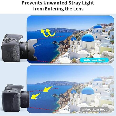 Petal Len Hood for SLR Camera – Glare-Defending Camera Lens Accessory & Professional Lens Hood Shade Compatible with Canon Nikon Sony (52MM) in Saudi Arabia