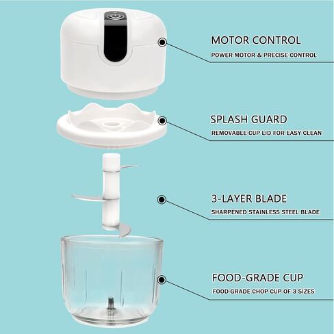 Cordless Electric Food Chopper, 3-Layer Stainless Steel Blades, Rechargeable – 8.5 Oz Portable Mini Food Processor for Vegetables, Garlic, Fruits, with Silicone Spoon in Saudi Arabia