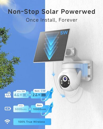 نظام نوريو لحماية المنزل مع كاميرا B200، وكاميرا BD200 in Kuwait