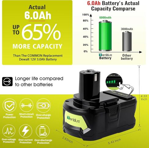 ترقية: استبدال 6.0 أمبير لبطارية Ryobi 18V PBP005 PBP006 PBP004 PBP007 PBP003 PBP002 PBP1104 PBP1008 PBP1012 P108 P102 P103 P104 P105، متوافق مع Ryobi ONE+ أداة طاقة لاسلكية وشاحن in Kuwait