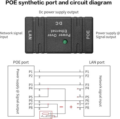 2PCS Single Port Passive PoE Adapter YACSEJAO 5V-48V DC 96W | PoE Injector/Splitter/Combiner | 10/100Mbps Ethernet | Compact for Security Cameras/Solar Systems (A) in Saudi Arabia