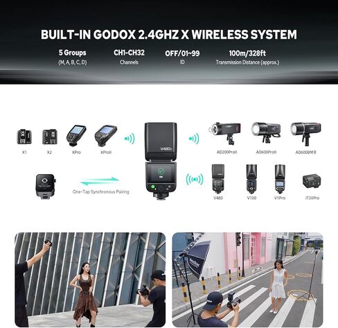 Godox V480 TTL Camera Flash Speedlite (V480F for Fuji) in Saudi Arabia