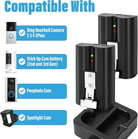 بطارية بديلة لجرس الباب Ring وSpotlight Cam، متوافقة مع Ring Doorbell 2/3/3 Plus/4، Spotlight Cam Plus/Pro، Stick Up Cam (Gen 2/3) - حزمة بطارية قابلة لإعادة الشحن، آمنة وطويلة الأمد in Kuwait