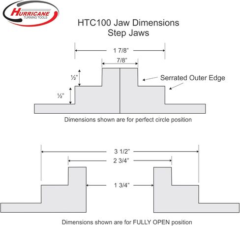 Step Jaws for the HTC100 4 Jaw Wood Lathe Chuck in Saudi Arabia