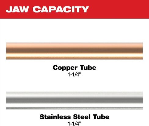 MILWAUKEE'S 49-16-2653 M18 1-1/4" Jaw, Red in Saudi Arabia