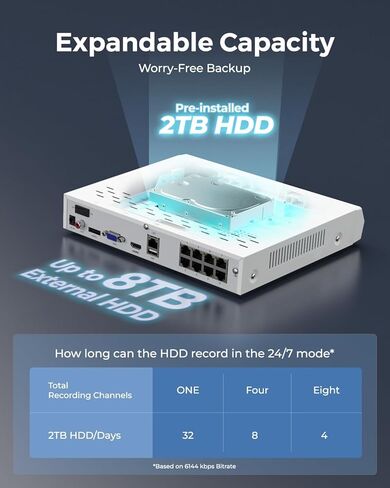 REOLINK RLN8-410 8 قنوات NVR مع 2 تيرابايت HDD لأنظمة كاميرات الأمان PoE، تسجيل 24/7، يدعم ما يصل إلى 16 ميجابكسل من كاميرات Reolink، بالإضافة إلى ماوس USB لاسلكي in Kuwait