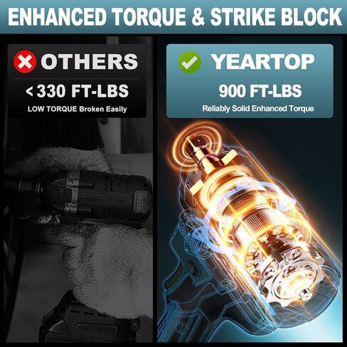 Cordless Impact Wrench for Makita 18V Battery – 1/2" Brushless Impact Driver, 900 Ft-Lbs (1200Nm) High Torque, 4-Speed, LED Light, Includes 6 Sockets (Bare Tool Only) in Saudi Arabia