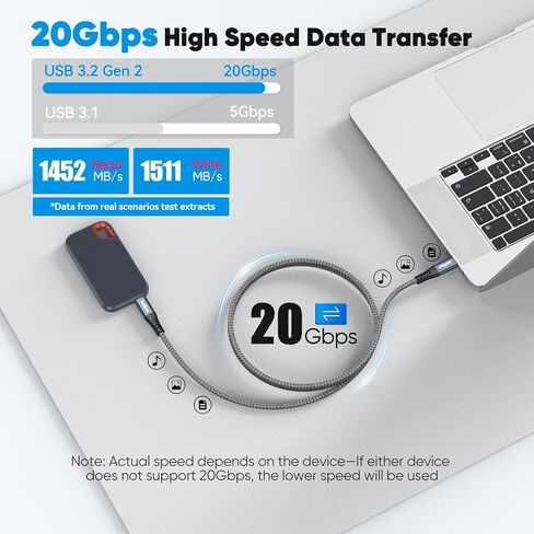 كابل USB C 15ft مع USB3.2 Gen 2 Standard ، 20 جيجابت في الثانية نقل البيانات عالية السرعة وشحن 140W و 4K@60Hz الفيديو USB-C لكتابة C CORD لمراقبة وحدة تحكم HUB Dock Camera Phone Phone E. إلخ. in Kuwait
