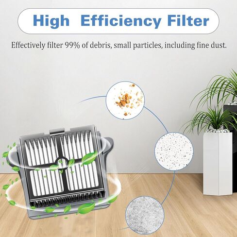 مرشحات مكنسة كهربائية بديلة متوافقة مع مكنسة كهربائية Tineco Floor S3 وS5 اللاسلكية الرطبة والجافة، مرشحات بديلة فعالة للأرضيات النظيفة، 4 عبوات من مرشحات المكنسة الكهربائية البديلة ([S3/S5]4 مرشحات) in Kuwait