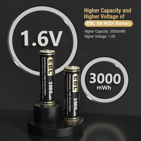 EBL 8 عبوات بطاريات AA قابلة لإعادة الشحن Ni-Zn 3000mWh مع شاحن بطاريات Ni-Zn 8 Bay - بطارية 1.6 فولت مزدوجة عالية الأداء وشاحن AA AAA in Kuwait