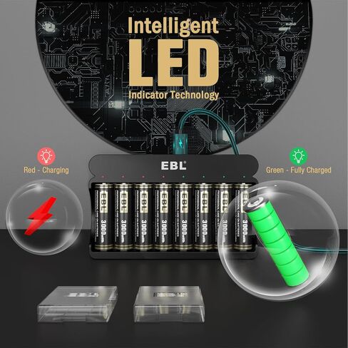 EBL 8 عبوات بطاريات AA قابلة لإعادة الشحن Ni-Zn 3000mWh مع شاحن بطاريات Ni-Zn 8 Bay - بطارية 1.6 فولت مزدوجة عالية الأداء وشاحن AA AAA in Kuwait