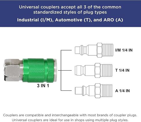 ARO Aluminum Air Coupler Quick Connector 1/4in NPT Green Anodized 300 PSI 4 Couplers 10 Plugs for Air Hoses in Saudi Arabia