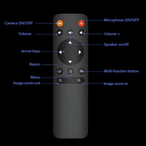 Nuroum Replacement Remote Control for Conference Webcam C40/C46/360 Pro in Kuwait
