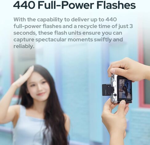 Godox iM20 Mini Flash+Hot Shoe Riser for Canon, Sony, Fuji, Nikon, Panasonic Olympus Pentax, 3s Recycle Time, Approx.440 Flash Times, Flash for Sony ZV1, NOT for Sony ZV-1F (Black) in Saudi Arabia