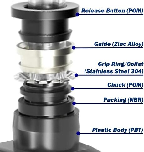 Pneumatic Tee, 1/4" OD Female Push to Connect T-style Air Line Fittings - 10 Pack in Saudi Arabia