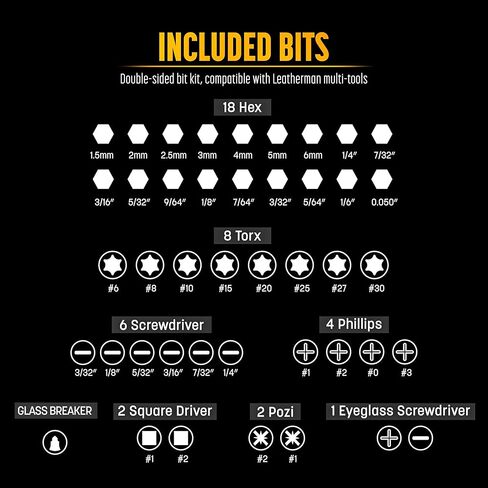 Galvanox 22PC Flat Bit Kit Set Designed for Leatherman Multi-tools, Double-Sided Screwdriver Bits with Carbide Glass Breaker Bit Included [Heavy-Duty 59HRC Steel] in Saudi Arabia
