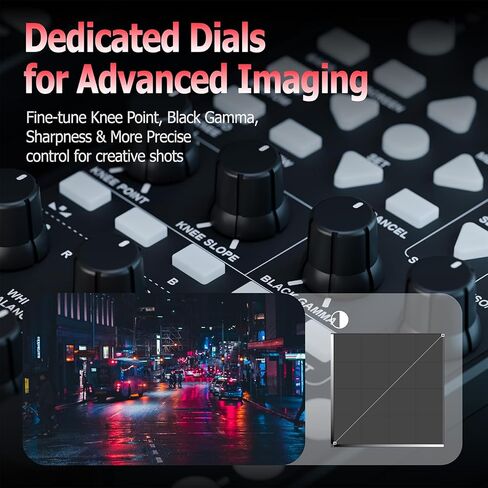 جهاز تحكم عن بعد سلكي ولاسلكي لكاميرا Canon، بديل لـ RC-V100، تحكم متعدد الوظائف لـ IRIS/Focus/Zoom/ISO/OSD/ND، متوافق مع XA65، XA60، XA11، C300، C200، XF200 in Saudi Arabia