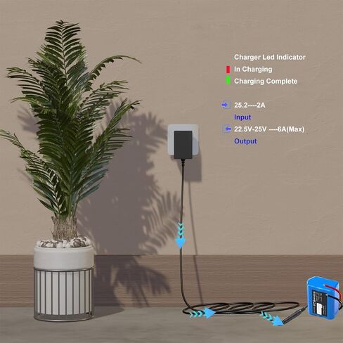 حزمة واحدة 24 فولت 2.6 أمبير في الساعة بطارية ليثيوم ذاتية الصنع، مشروع DIY قابل للتطبيق، سيارة RC، روبوت، ألواح شمسية، شريط إضاءة LED، كاميرا CCTV، إلخ، مع شاحن، سلك موصلات عارية، موصل كابل للأطفال في السيارات in Kuwait