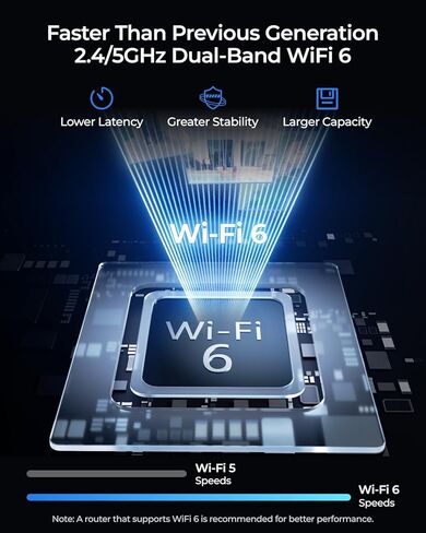 REOLINK E1 Outdoor Pro مع حزمة بطاقة microSD سعة 128 جيجابايت، وكاميرا 4K PTZ مع تتبع الحركة، وWi-Fi 6، والتخزين المحلي، بدون رسوم شهرية in Saudi Arabia