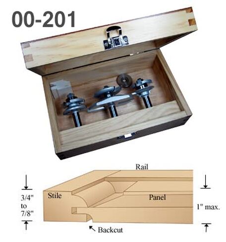 أدوات القطع إنفينيتي 3 قطع. مجموعة لقم التوجيه القياسية من Cabinetmaker مع Backcutter| نصيحة كربيد | الثقيلة | لجهاز التوجيه الخشبي المحمول أو المثبت على الطاولة in Kuwait