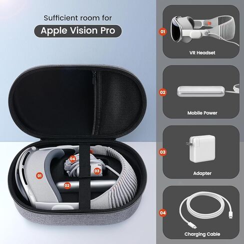 حقيبة حمل لجهاز Apple Vision Pro، حافظة Hard Vision Pro مقاومة للماء للسفر وحقيبة تخزين محمولة لسماعات Vision Pro VR وملحقاتها in Kuwait
