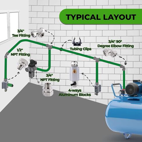 تسوق مجموعة Air Line Kit 3/4" × 100'&200'&300' أنابيب هواء HDPE-Aluminum-HDPE، طقم خطوط هواء مضغوط لملحقات ضاغط الهواء، طقم ضاغط هواء مانع للتسرب وسهل التركيب in Saudi Arabia