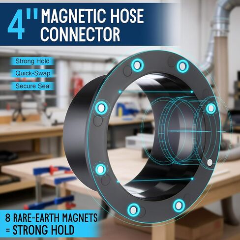 Saillong 2Pack 4" Magnetic Hose Connector for Dust Collection System, Quick Connect Magnetic Coupling with 8 Magnets, Durable ABS Fitting Compatible with 4" and 2-1/2" Machine Coupling in Saudi Arabia