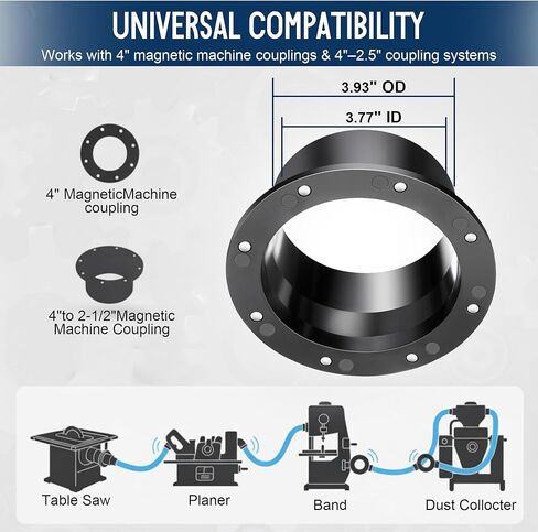 Saillong 2Pack 4" Magnetic Hose Connector for Dust Collection System, Quick Connect Magnetic Coupling with 8 Magnets, Durable ABS Fitting Compatible with 4" and 2-1/2" Machine Coupling in Saudi Arabia