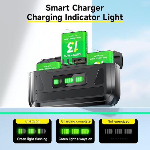 شاحن بطارية إندورو لـ Hero 13، محطة شحن USB-C سريعة ثلاثية القنوات مع مؤشرات LCD ذكية، كابل من النوع C، متوافق مع ملحقات HERO13 in Kuwait