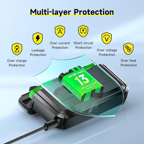شاحن بطارية إندورو لـ Hero 13، محطة شحن USB-C سريعة ثلاثية القنوات مع مؤشرات LCD ذكية، كابل من النوع C، متوافق مع ملحقات HERO13 in Kuwait