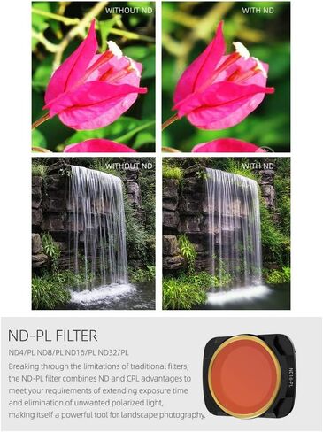 Adjustable Neutral Density Polar ND32 Lens Filter for DJI Mavic Air 2 Drone Camera Filter Accessories in Saudi Arabia