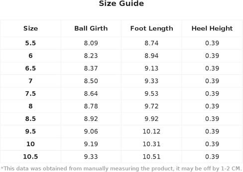 Women's Clear Flat Sandals Transparent Dressy Summer Open Toe Beach Sandals in Saudi Arabia