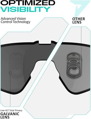 عدسات كلفانية بديلة للنظارات الشمسية Native Sightcaster XD9021 - خيارات متعددة in Saudi Arabia