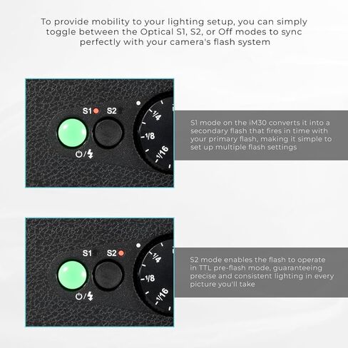 Flashpoint iM30 Mini Flash - Camera Flash GN 15, 7 Power Levels, IM 30 Mini Camera Flash for Canon/Sony zv1/Sony zve10 /Ricoh gr3/Nikon/Fuji f1-230... in Saudi Arabia