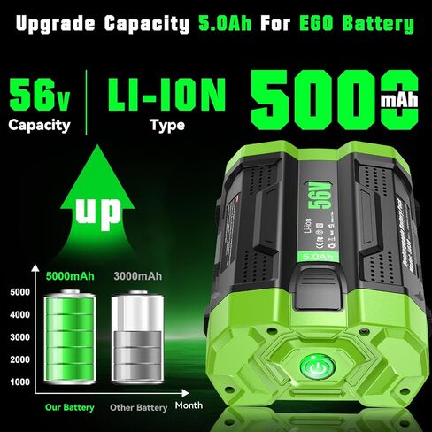 ترقية 56 فولت 5.0 أمبير BA2800T بطارية بديلة لـ EGO Power + 56V BA2800 BA4200T BA5600T BA4200 متوافقة مع أدوات EGO All Power 56V ST1502LB CS1604 LB4800 LB6504 LB5804 HT2400 وحامل البطارية in Saudi Arabia