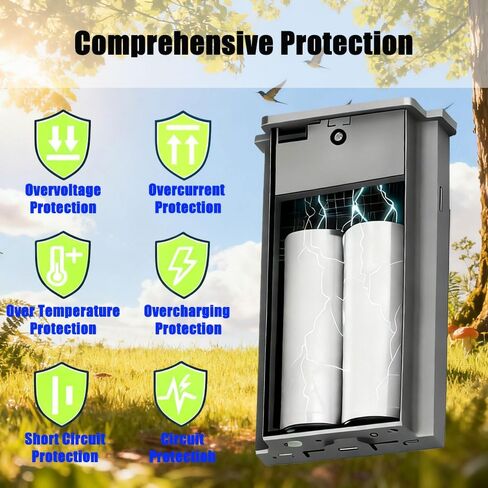 2-Pack Reveal Battery Pack for Tactacam Trail Camera，Rechargeable Lithium Battery Compatible with Hunting Camera Reveal Ultra，X Gen 3.0,2.0，Pro 3.0，X Pro，X，XB，SK，Upgraded Solar Panel Compatibility in Saudi Arabia