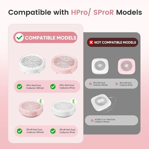 5 عبوات من مرشحات تجميع غبار الأظافر المتوافقة مع مجمع غبار ميلودي سوزي، موديلات HPro/SProR، ترشح 99% من غبار الأظافر، قابلة لإعادة الاستخدام وسهلة التنظيف in Kuwait